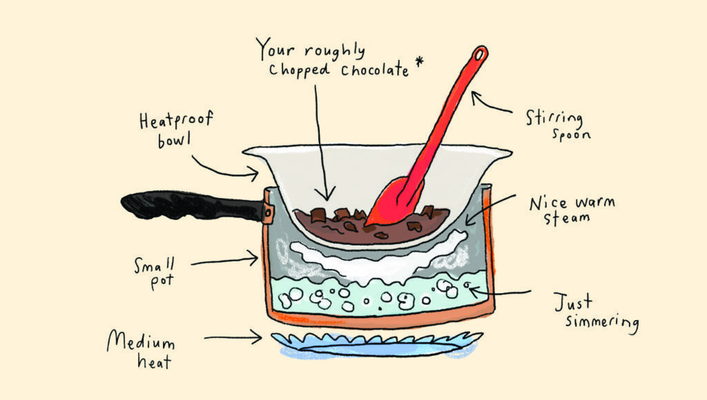 How to melt chocolate